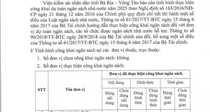 Báo cáo về tình hình thực hiện Công khai ngân sách nhà nước năm 2025