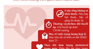 7 bước để trái tim khỏe