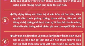 6 nhiệm vụ, 4 giải pháp để xây dựng và phát triển văn hóa, con người Việt Nam trong thời kỳ mới