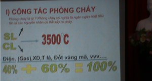 Trách nhiệm của người đứng đầu cơ sở trong công tác phòng cháy và chữa cháy tại cơ sở 