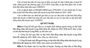 Danh sách những người trúng cử đại biểu HĐND huyện Long Điền khóa XIII, nhiệm kỳ 2021-2026